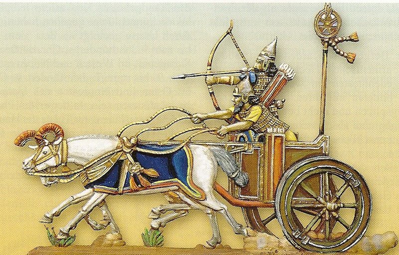 Ancient Assyrian Battle Chariot Depictions