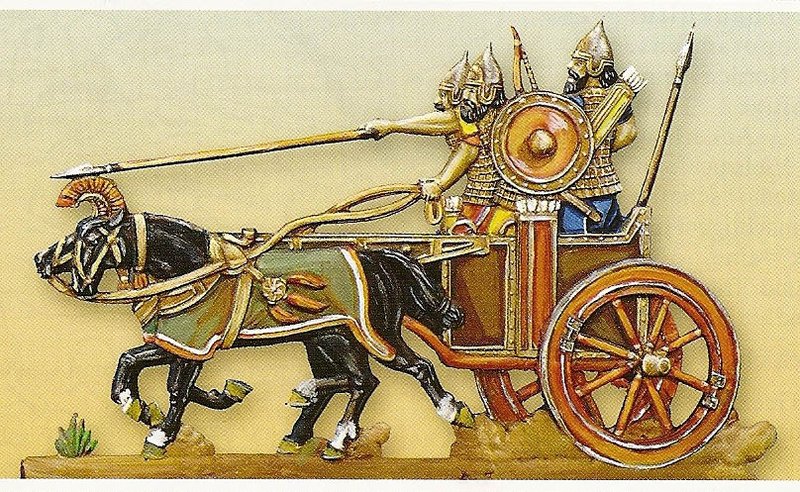 Ancient Assyrian Battle Chariot Depictions