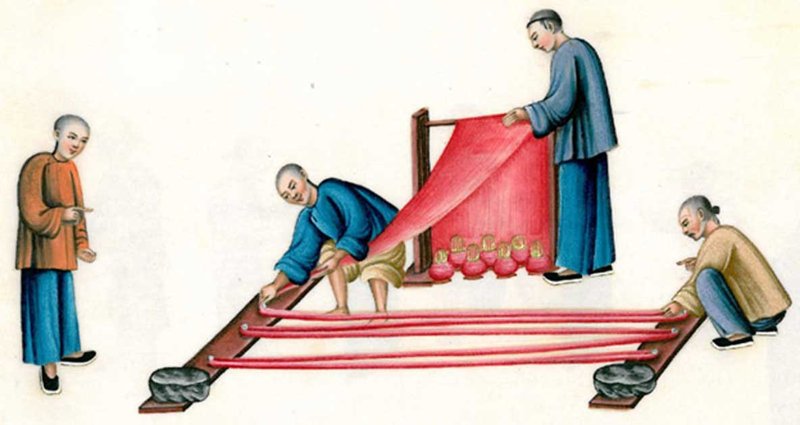 Ancient Chinese Silk Trade Beginnings<span class=