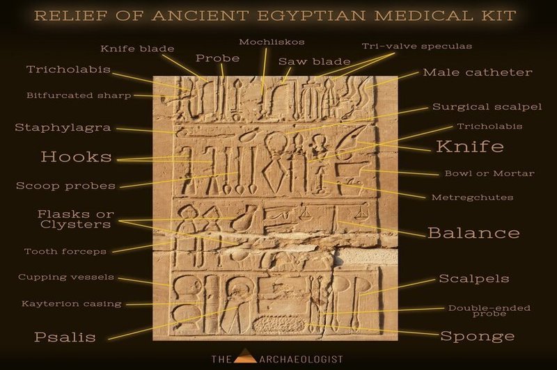 Ancient Egyptian Bronze Surgical Tools