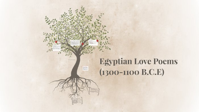 Ancient Egyptian Love Poetry And Its Meaning