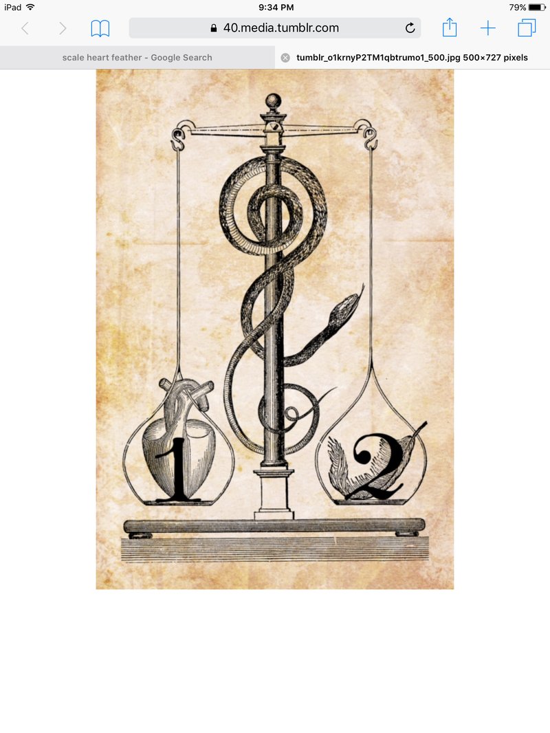 Ancient Egyptian Weighing Of The Heart Scene
