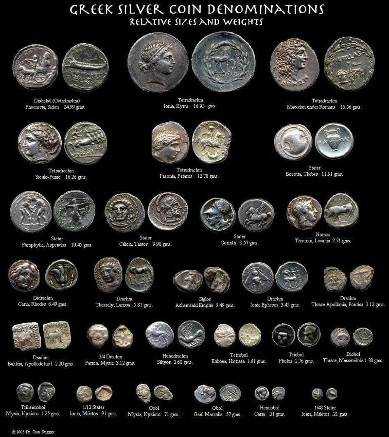 Ancient Greek Coin Collection