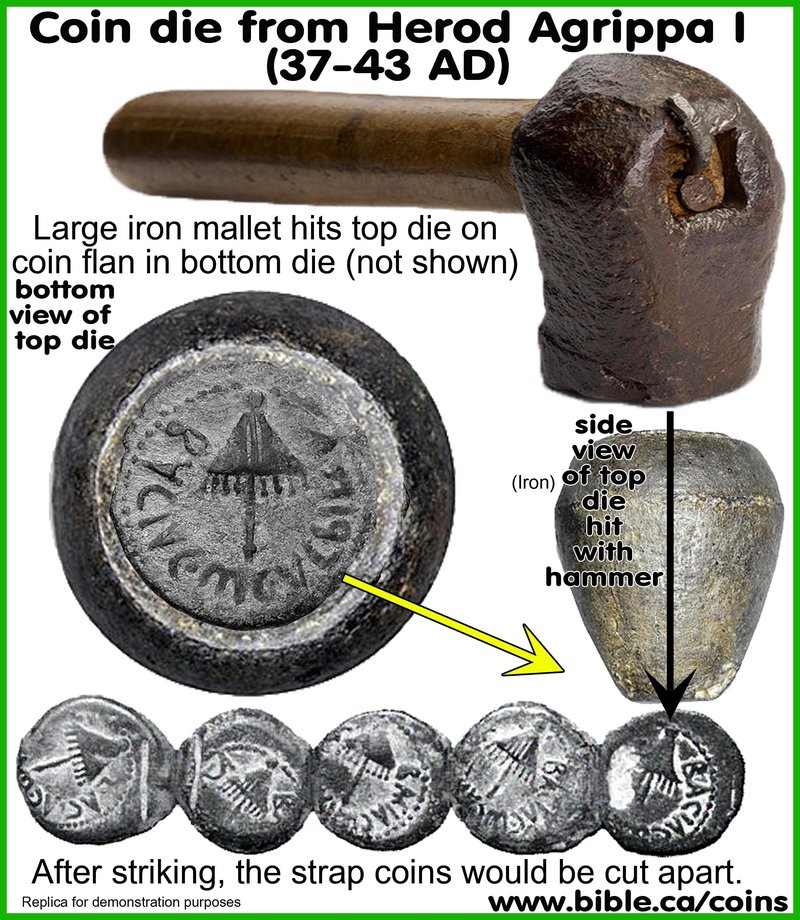 Ancient Greek Coin Die Tools