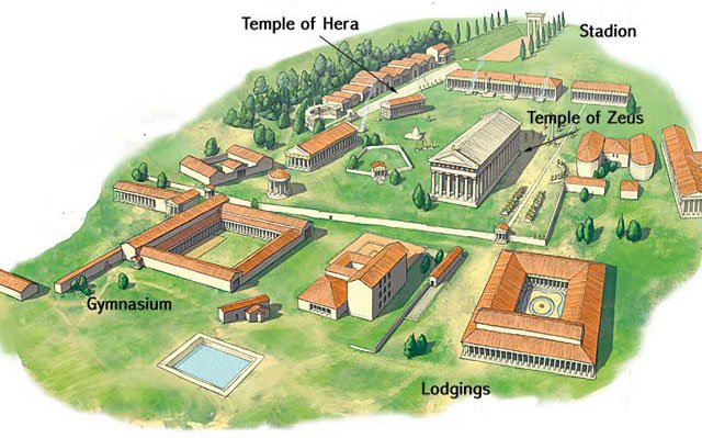 Ancient Greek Gymnasium Foundations