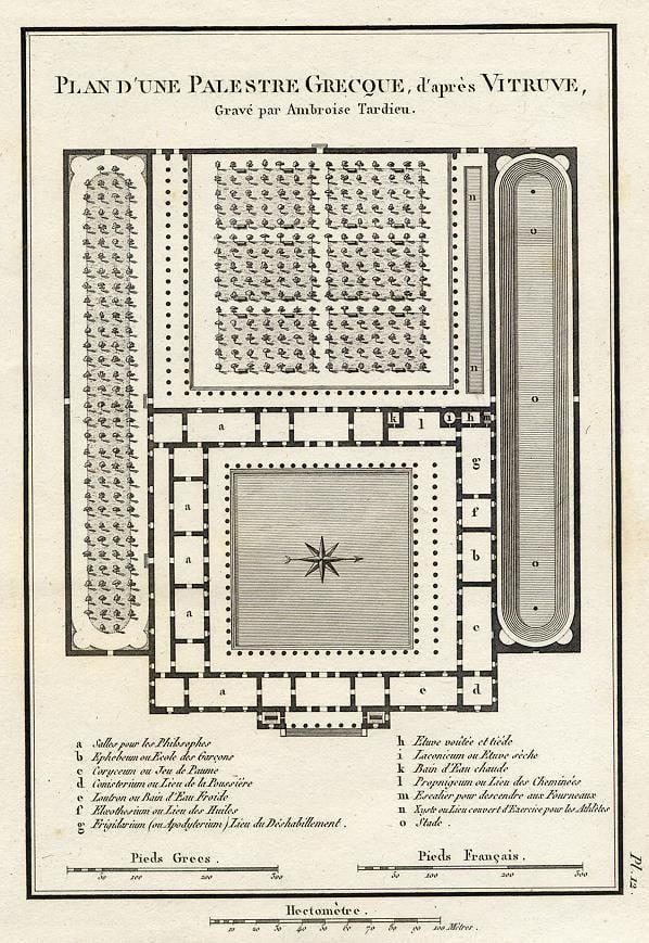 Ancient Greek Gymnasium Foundations