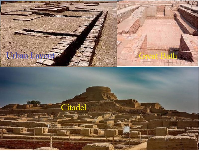 Ancient Harappan Citadel Layout