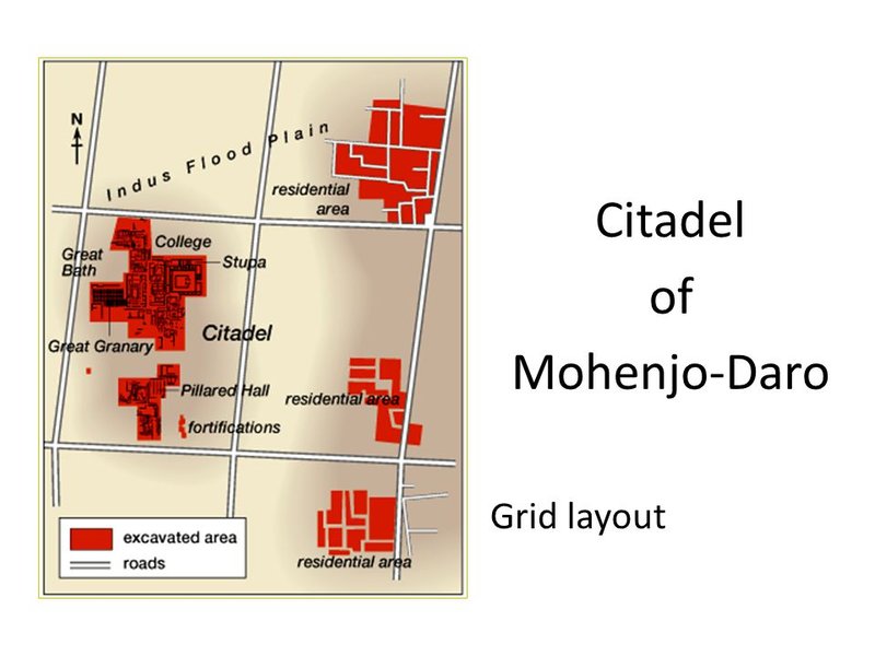 Ancient Harappan Citadel Layout