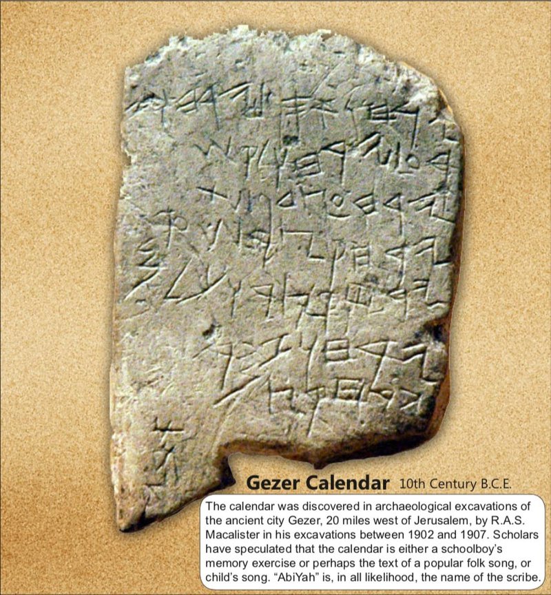 Ancient Hebrew Gezer Calendar Inscription