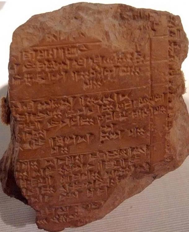 Ancient Hittite Cuneiform On Bronze Tablet