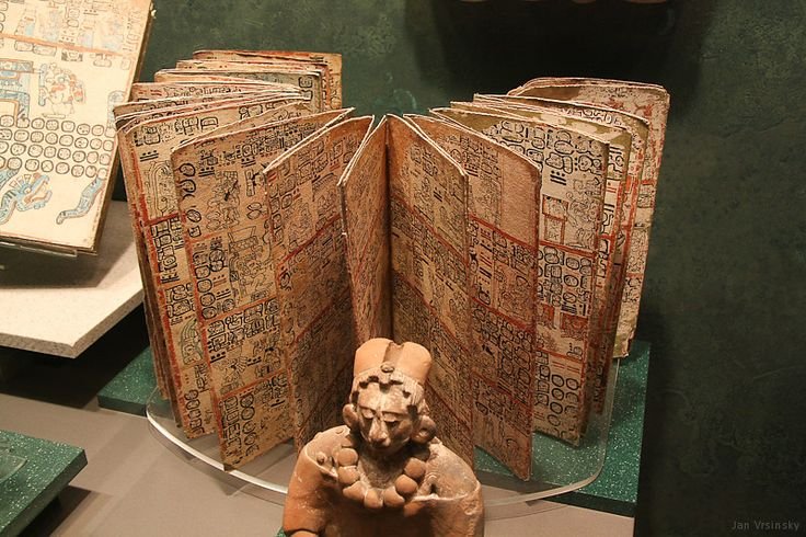 Ancient Mayan Codex Replicas