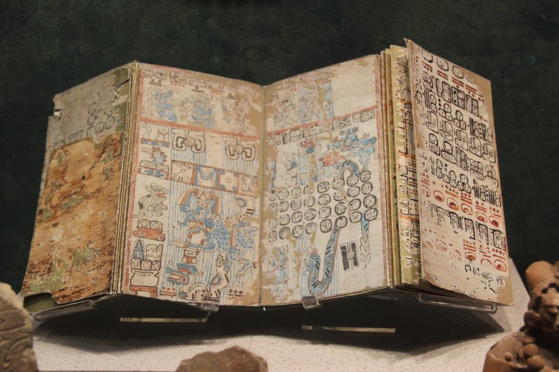 Ancient Mayan Codex Replicas<span class=