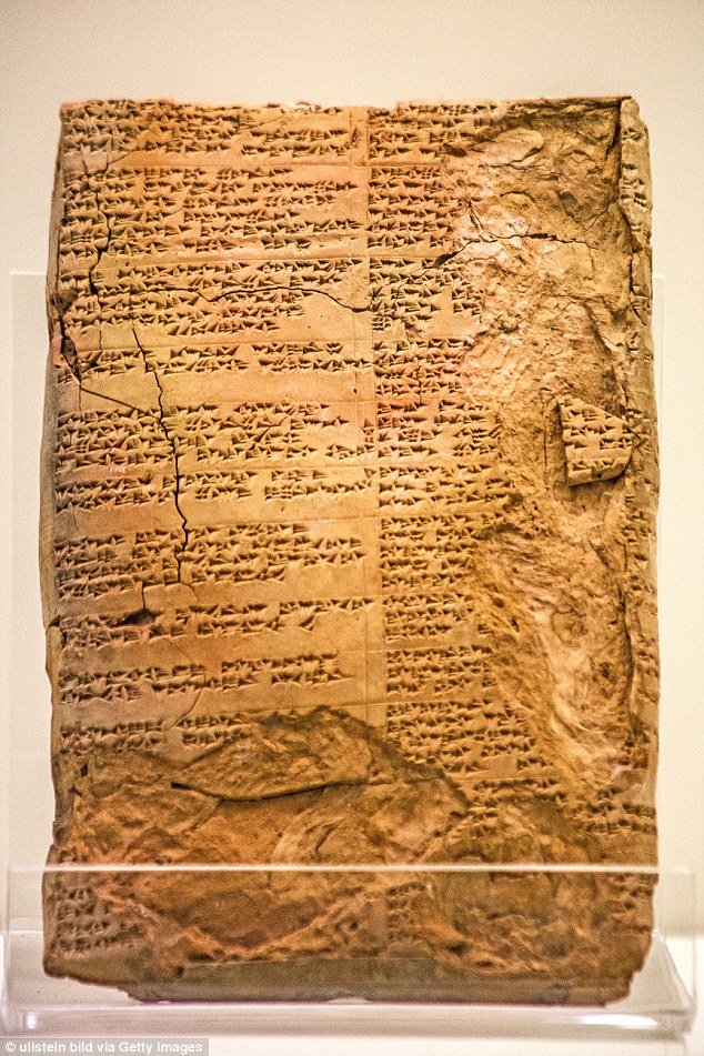 Ancient Mesopotamian Map Tablets<span class=