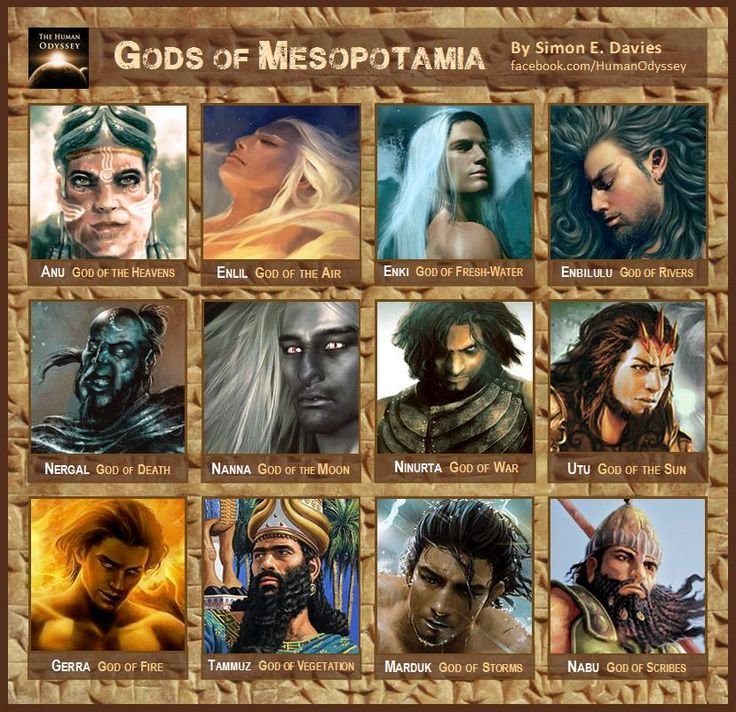 Ancient Mesopotamian Mythological Creatures