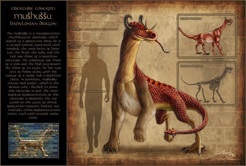 Ancient Mesopotamian Mythological Creatures