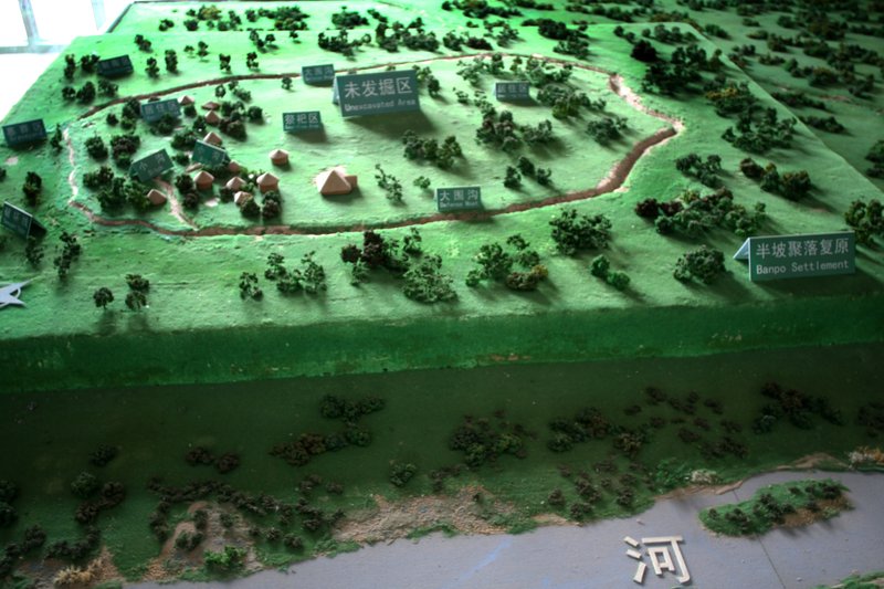 Ancient Neolithic Settlement At Banpo