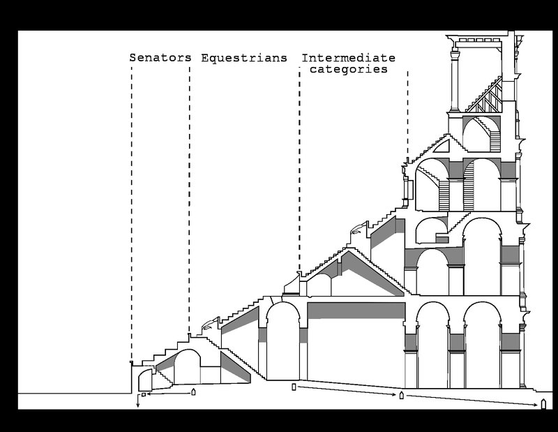 Ancient Roman Amphitheater Seating Tiers