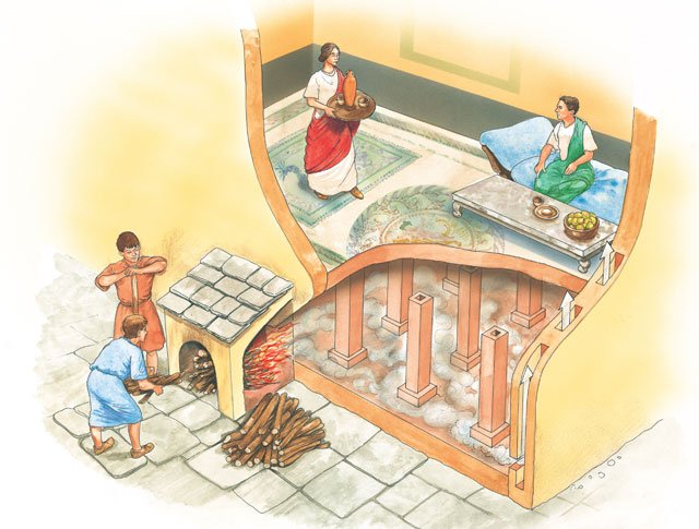 Ancient Roman Hypocaust System