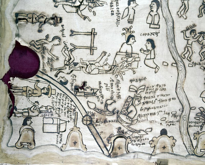 Aztec Codex Drawing Of Deities