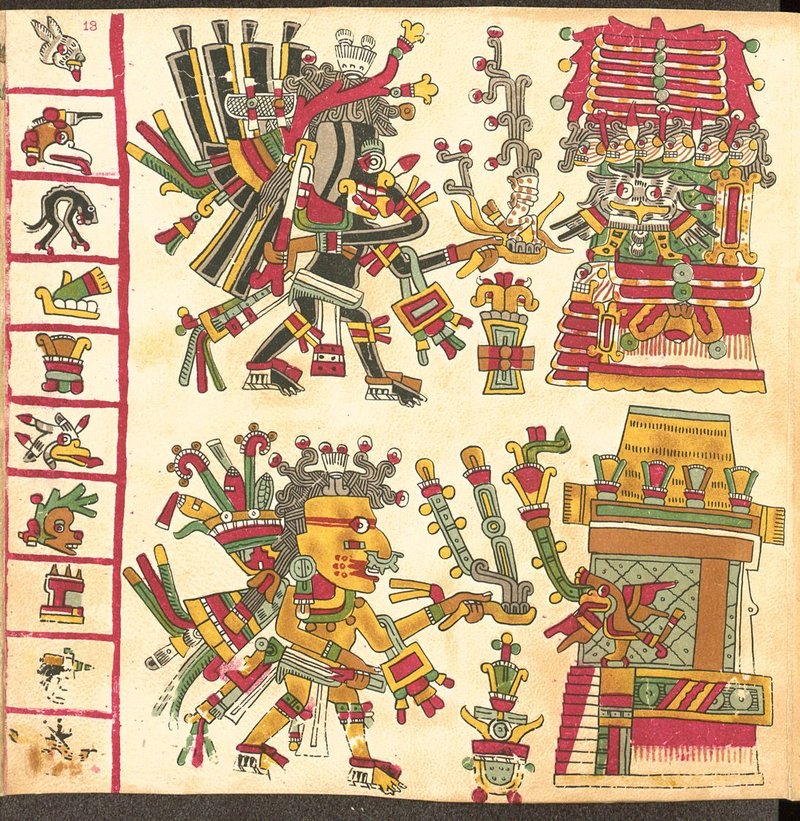 Aztec Codex Drawing Of Deities