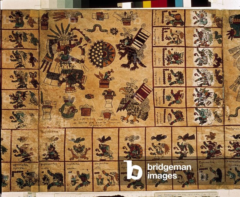 Aztec Codex Drawing Of Deities