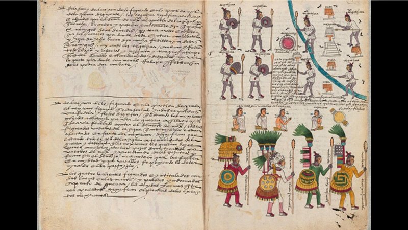 Aztec Codices As Historical Documents