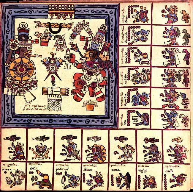 Aztec Codices As Historical Documents
