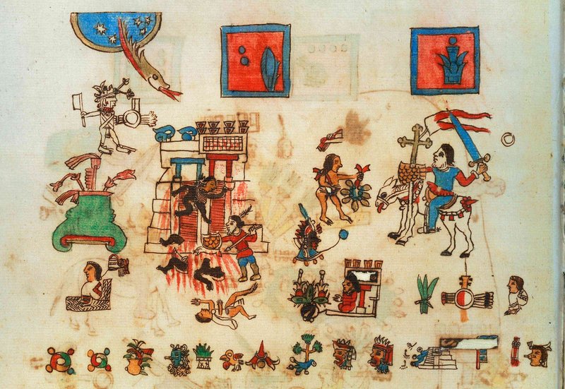 Aztec Codices As Historical Documents
