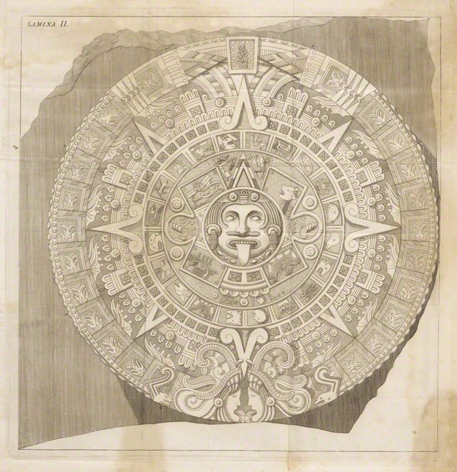 Aztec Stone Calendar Depiction