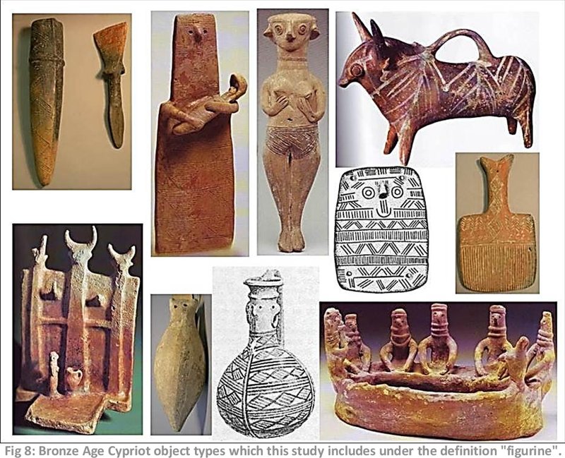 Bronze Age Ritual Figurines From Cyprus