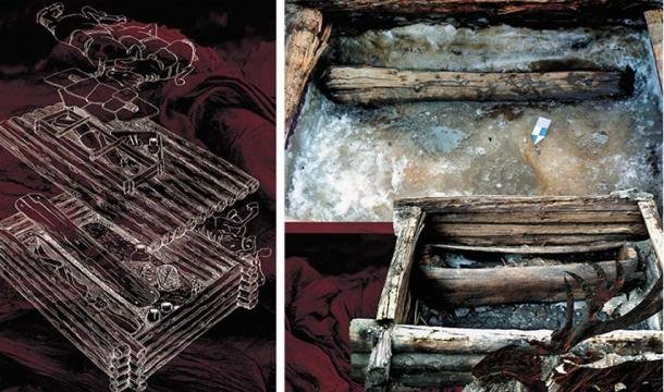 Burial Chambers Of The Pazyryk Culture<span class=