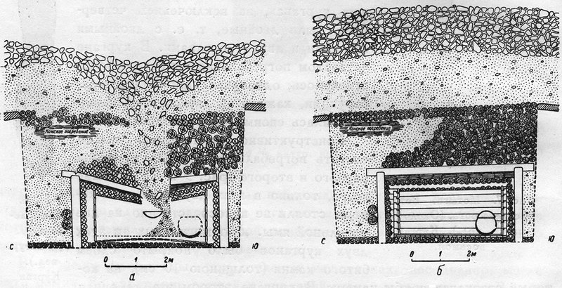 Burial Chambers Of The Pazyryk Culture