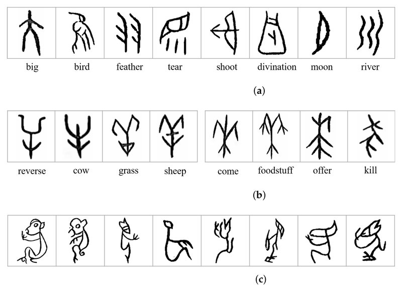 Chinese Oracle Bone Pictographs