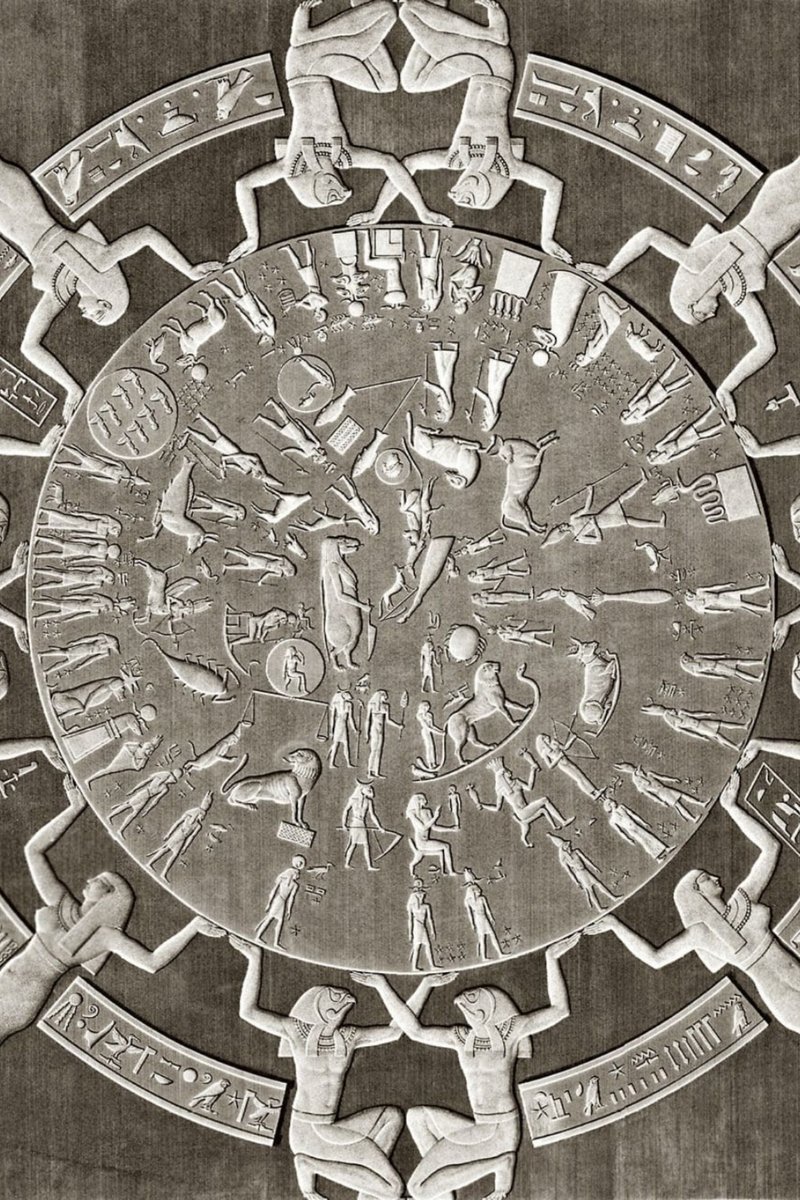 Egyptian Dendera Zodiac Ceiling