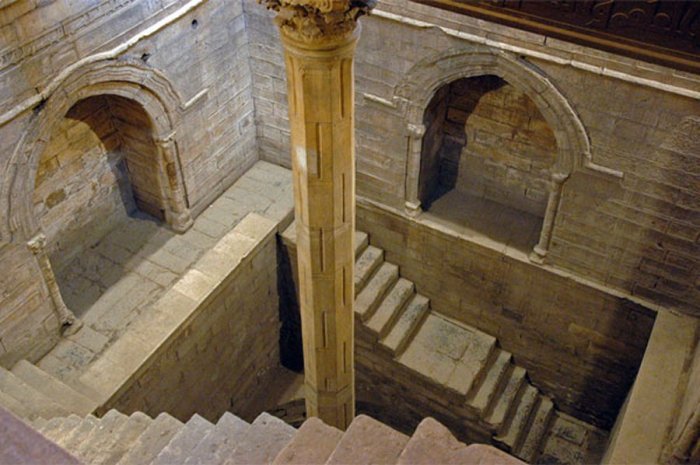 Egyptian Nilometer Water Level Tool