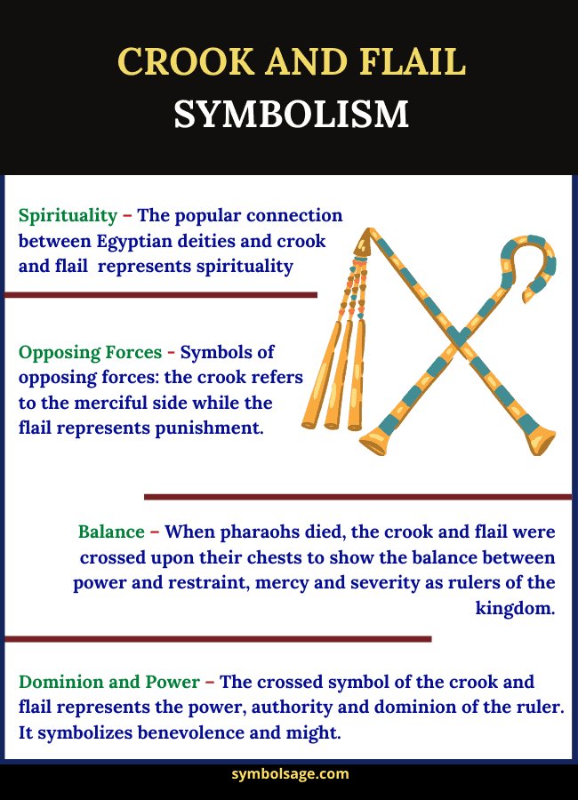 Egyptian Royal Regalia: Crook And Flail