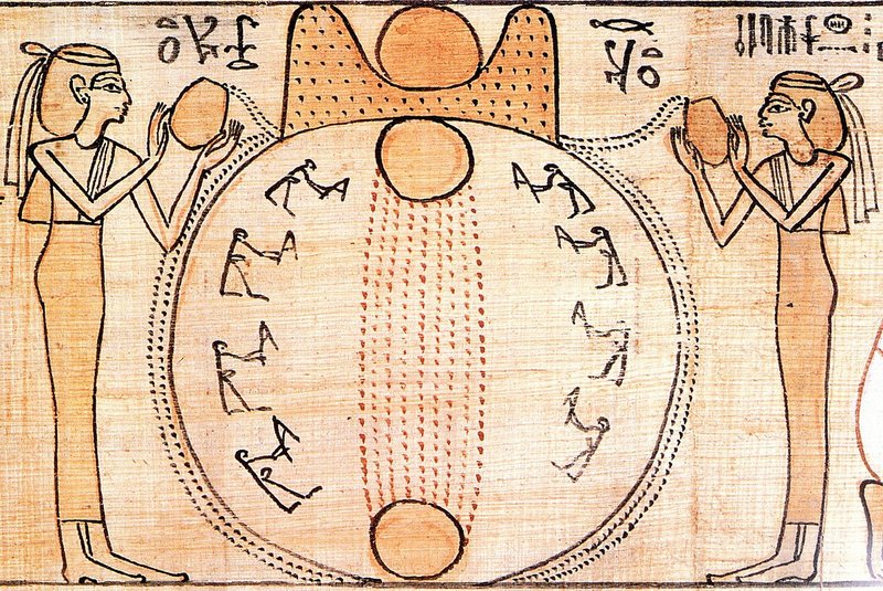 Egyptian Shen Ring Symbolism