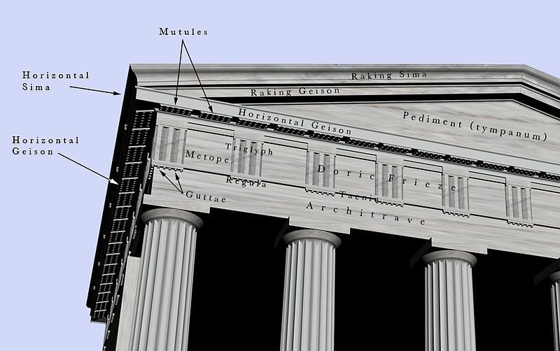 Greek Inscription On Temple Architrave