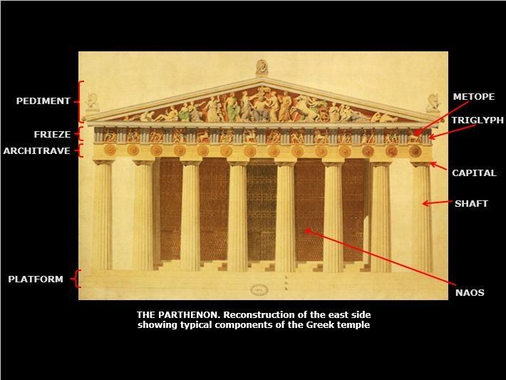 Greek Inscription On Temple Architrave
