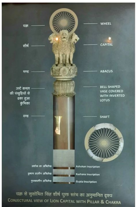 Mauryan Dynasty Stone Pillars