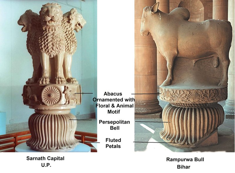 Mauryan Dynasty Stone Pillars<span class=