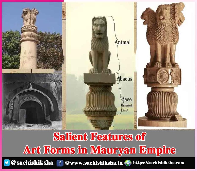 Mauryan Dynasty Stone Pillars