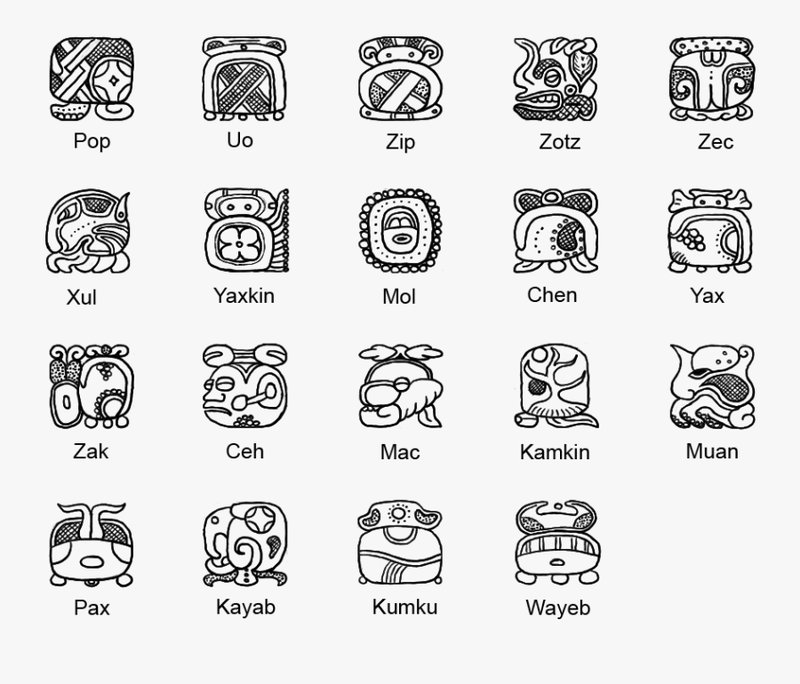 Mayan Calendar Glyph Carvings