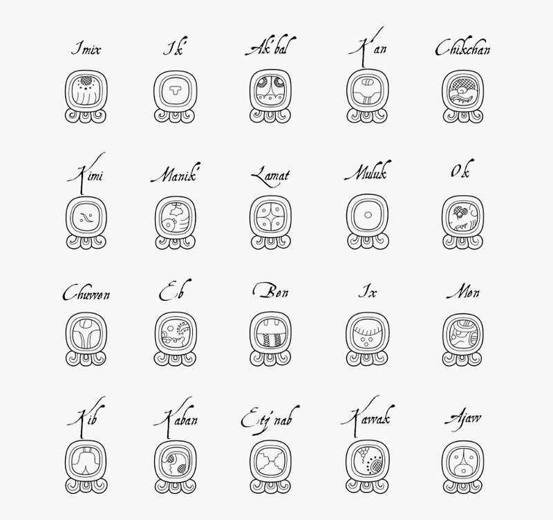 Mayan Calendar Glyph Carvings