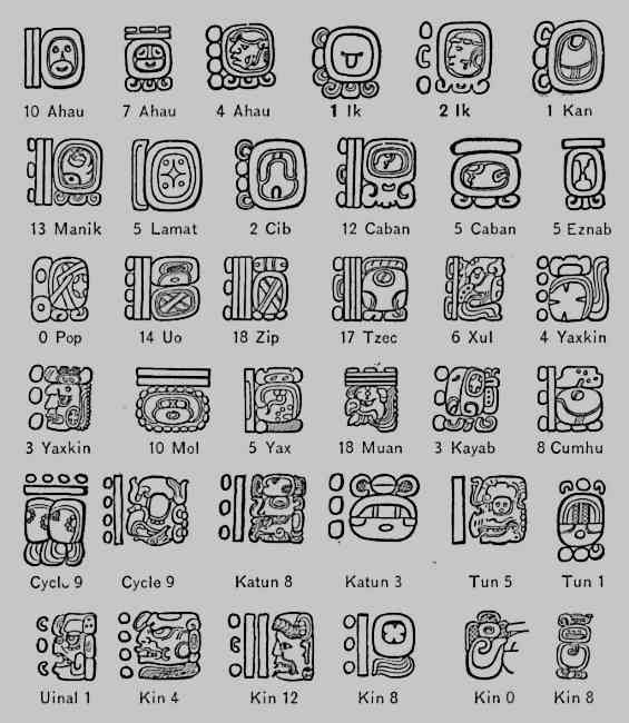 Mayan Glyphs For Royal Lineage