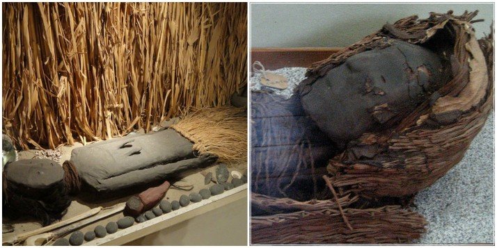Mummification Practices Of The Chinchorro People<span class=