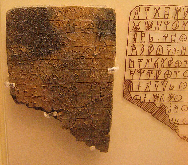 Mycenaean Linear B Palace Tablets