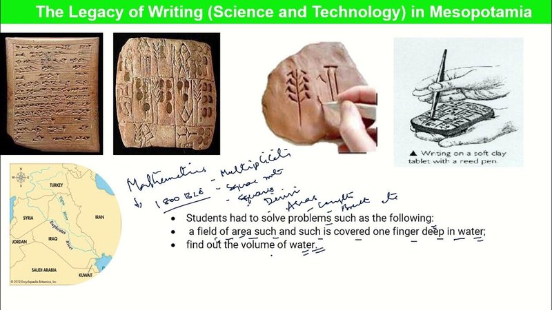 Origins Of Writing In Mesopotamia