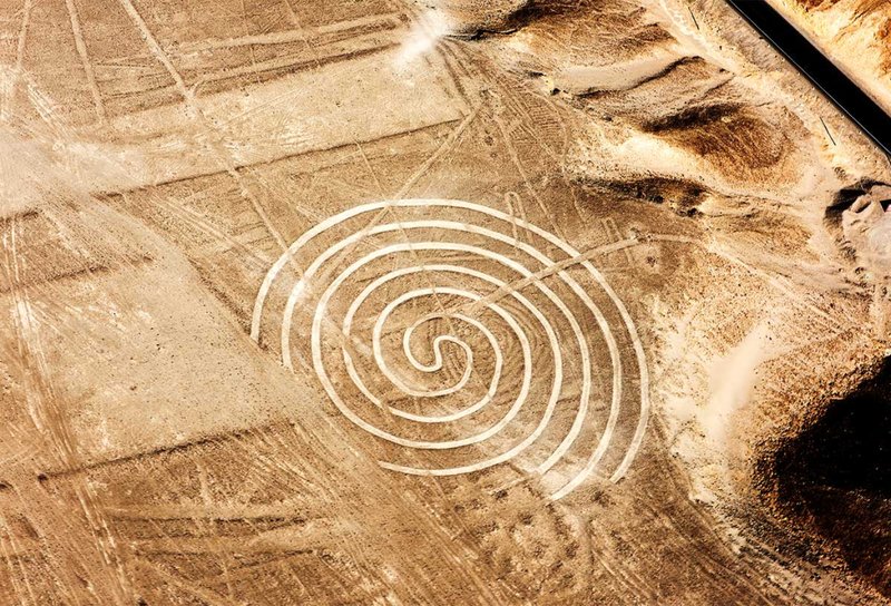 Ritual Significance Of The Nazca Lines