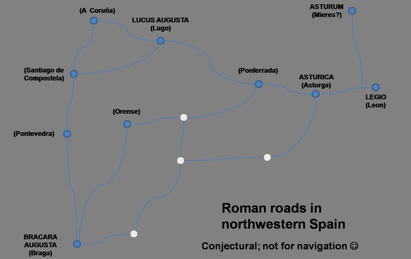 Roman Road Milestones In Spain